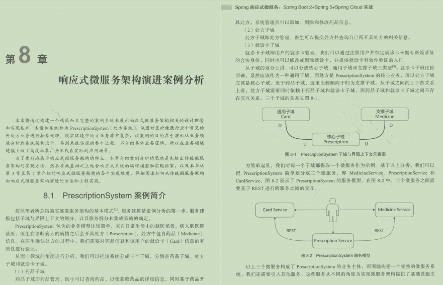 spring响应302 spring响应式编程书籍下载_spring响应302_09