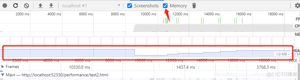 performance_schema 哪些开启了 performance examine_javascript_05