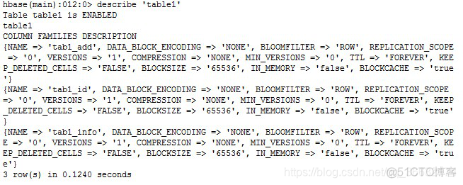 hbaes 是否依赖 hdfs hbase不依赖于hdfs也可以运行_大数据_28