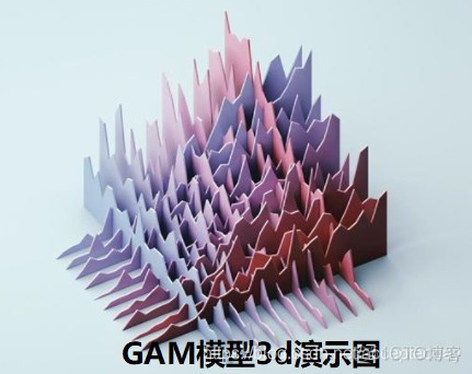 lightbgm 非线性回归 非线性回归19种模型_GAM模型_06