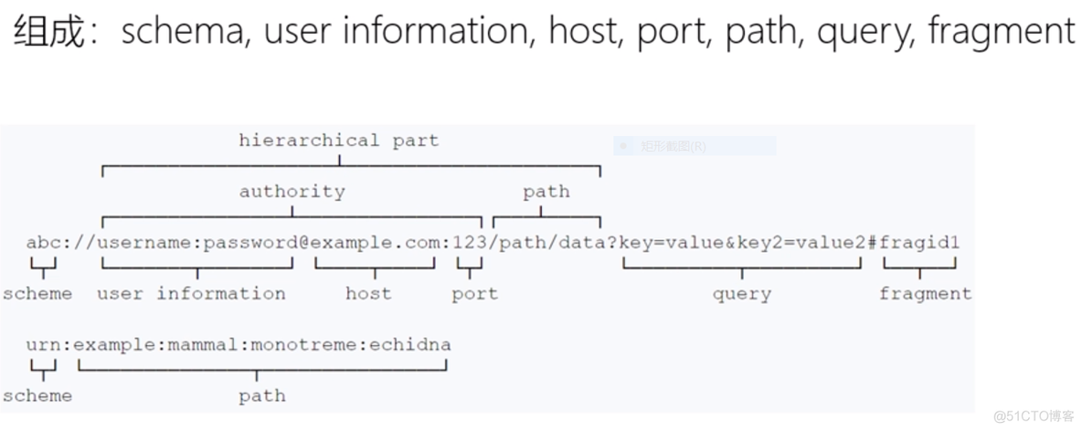 nginx 移动端UA nginx uri_nginx 移动端UA_03