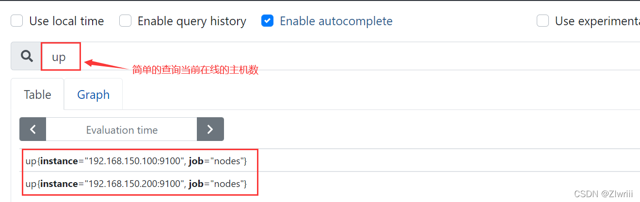 Grafana 服务面板 grafana部署,Grafana 服务面板 grafana部署_Grafana_02,第2张