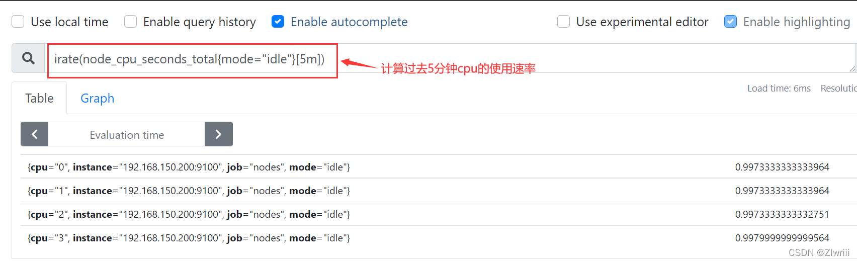 Grafana 服务面板 grafana部署,Grafana 服务面板 grafana部署_Grafana_06,第6张