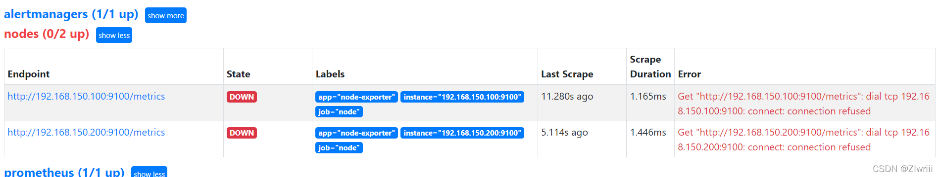 Grafana 服务面板 grafana部署,Grafana 服务面板 grafana部署_运维_18,第18张