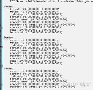 envi随机森林法监督分类 envi随机森林分类失败_归一化_02