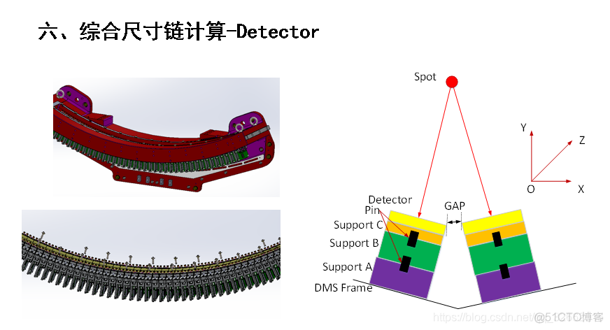 梯形螺纹公差等级与极限偏差 梯形螺纹中径公差计算_梯形螺纹公差等级与极限偏差_26