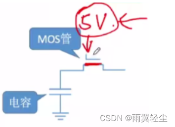 存储芯片应用在gpu吗 存储芯片中包括什么_译码器_06