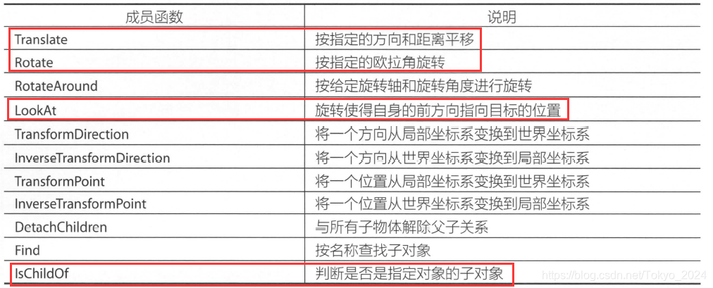 unity 角色行走脚本 unity运行脚本_脚本_22