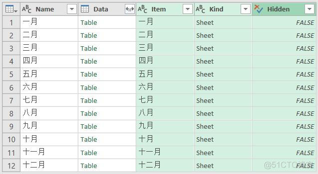 kettle greenplum 批量写入 kettle批量导入excel_Office_06