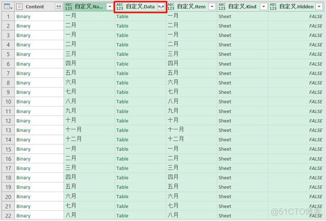 kettle greenplum 批量写入 kettle批量导入excel_kettle 批量多表同步_18