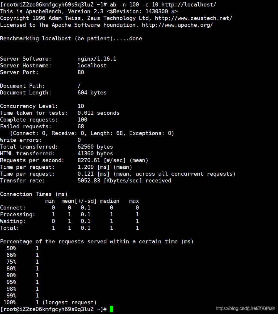 windows nginx ntlm模块 nginx模块详解_数据_03