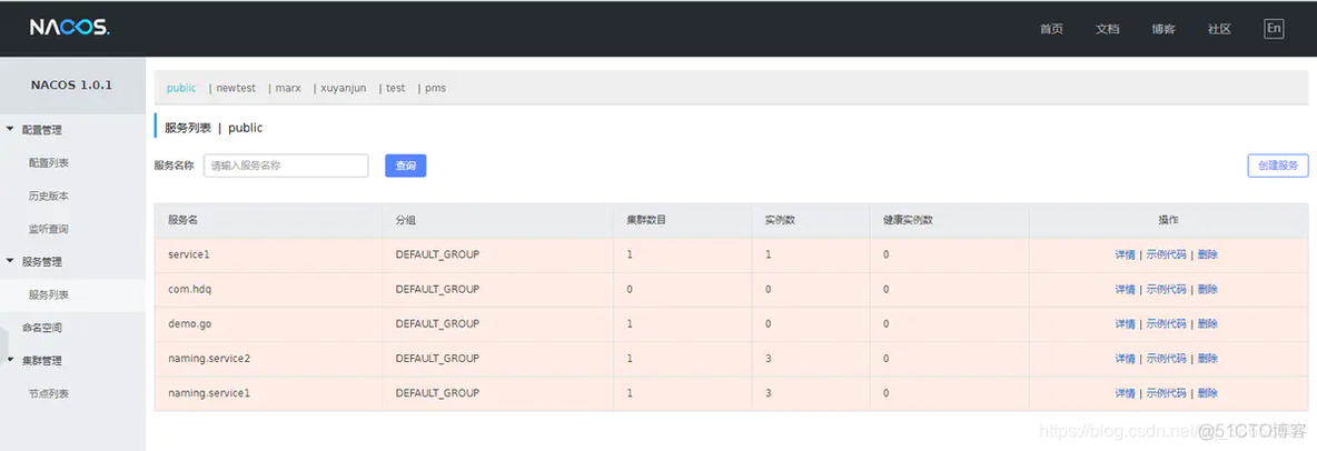 Nacos中注册中心会定时向消费者主动推送信息 nacos注册中心原理详解_nacos