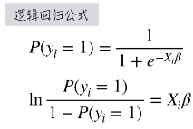 回归逻辑回归实验报告 逻辑回归实验心得_概率分布_11