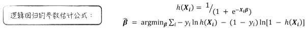 回归逻辑回归实验报告 逻辑回归实验心得_模型预测_69