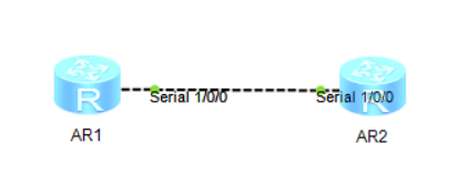 OSPF路由协议重点 ospf协议路由配置_ospf_03