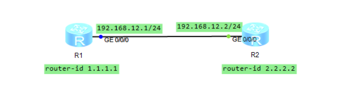 OSPF路由协议重点 ospf协议路由配置_网络协议_04