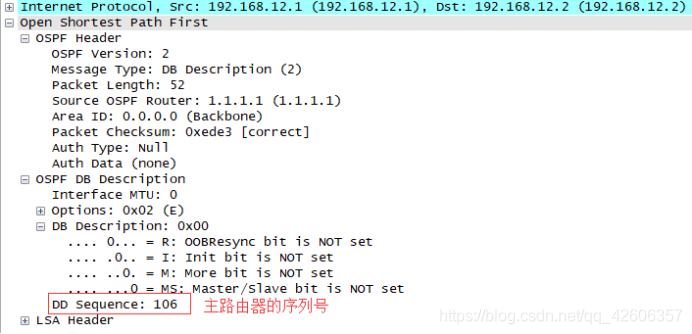 OSPF路由协议重点 ospf协议路由配置_网络协议_44