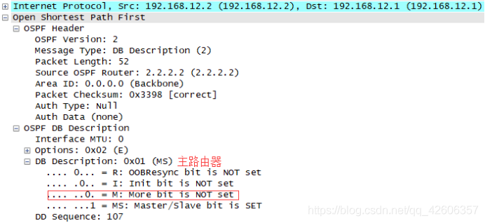 OSPF路由协议重点 ospf协议路由配置_网络协议_45