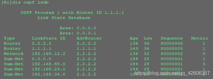 OSPF路由协议重点 ospf协议路由配置_路由协议_54