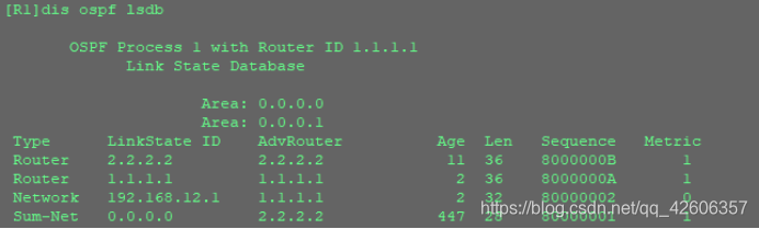 OSPF路由协议重点 ospf协议路由配置_路由协议_57