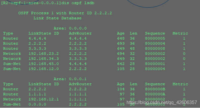 OSPF路由协议重点 ospf协议路由配置_ospf_58