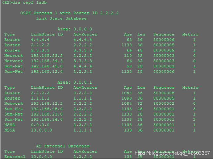 OSPF路由协议重点 ospf协议路由配置_路由协议_61