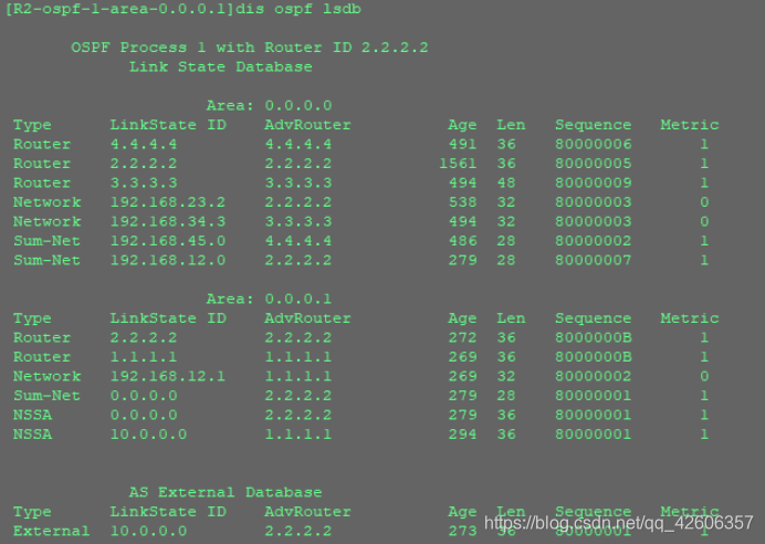 OSPF路由协议重点 ospf协议路由配置_OSPF路由协议重点_64