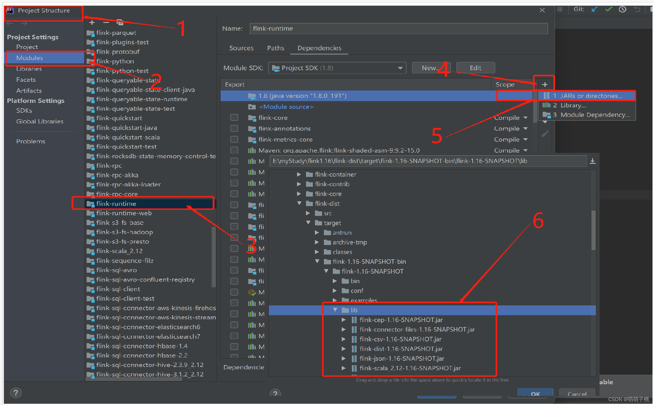 flink里面的state flink-dist,flink里面的state flink-dist_配置文件_04,第4张