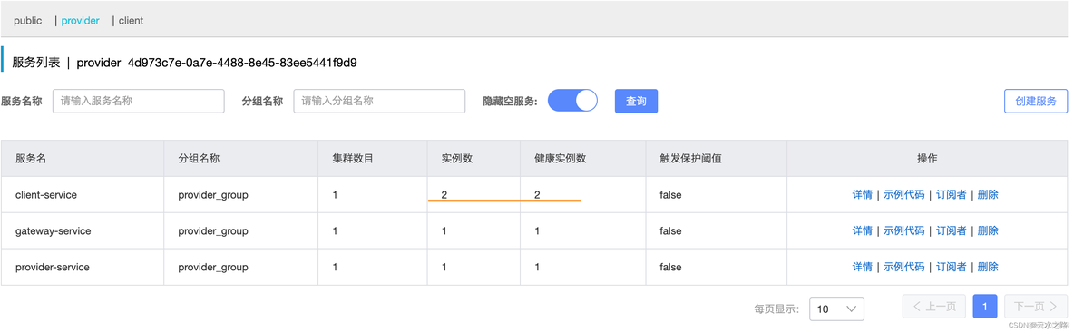 spring gateway 白名单格式 spring cloud gateway 白名单_spring boot