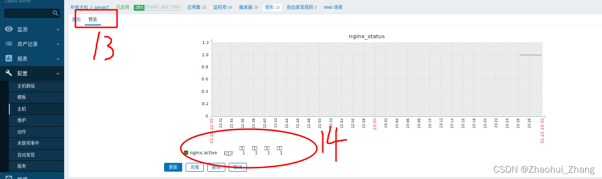 Zabbix标准模板指南 zabbix模板导入步骤_centos_71