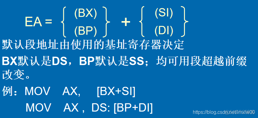 lda和sta是什么寻址 add是什么寻址方式_寄存器_11