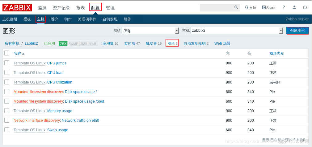 zabbix怎么批量导入 zabbix 导入模板_zabbix_06