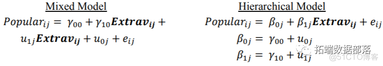 分层线性模型 spssau 分层线性模型r语言_分层线性模型 spssau_29