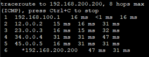 ospf不分区能支持多少路由数量 ospf分区域的原因,ospf不分区能支持多少路由数量 ospf分区域的原因_ospf不分区能支持多少路由数量_03,第3张