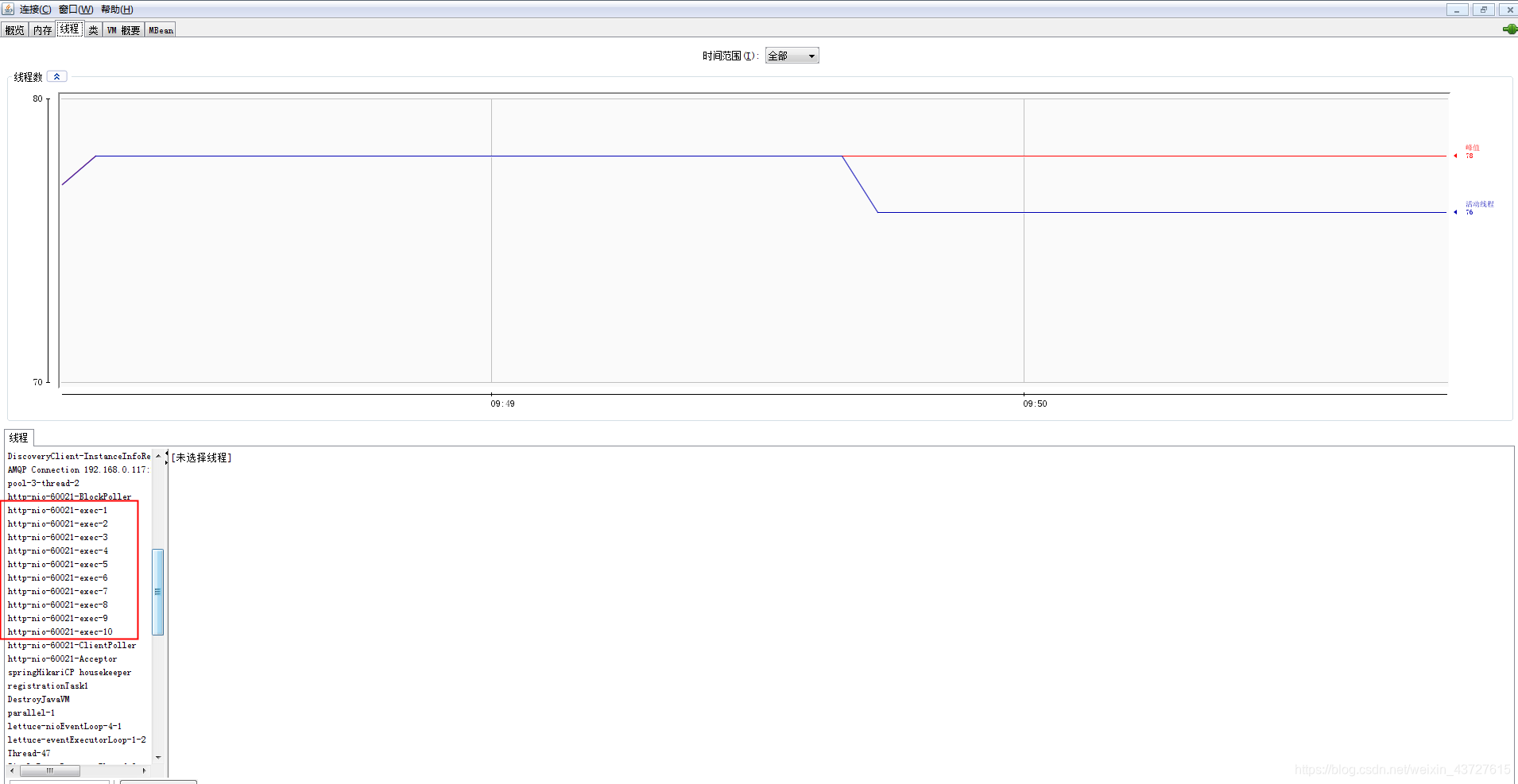 jvm性能监控可视工具gengral jvm监控线程,jvm性能监控可视工具gengral jvm监控线程_线程池_07,第7张