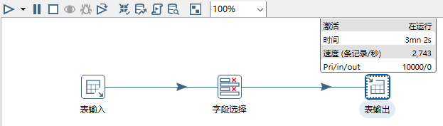 es etl 工具 etl工具怎么用_工具_03