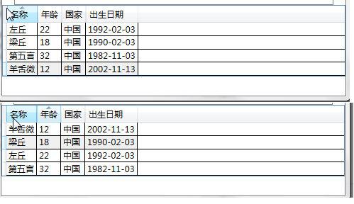 WPF prism IOC容器 wpf collectionviewsource_WPF prism IOC容器