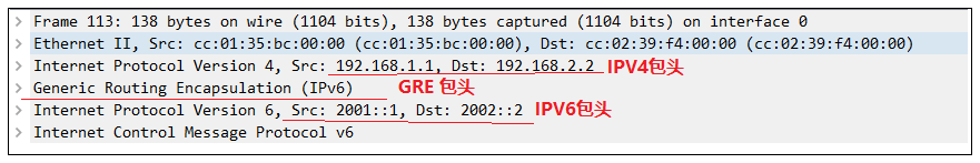 gre隧道 keepalive GRE隧道是一种手动隧道,gre隧道 keepalive GRE隧道是一种手动隧道_gre隧道 keepalive_02,第2张