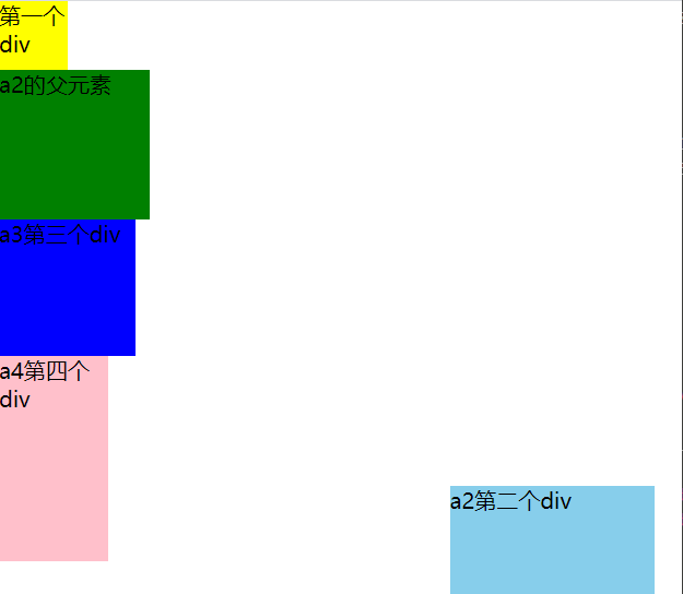 css定位placement css定位的position值包括,css定位placement css定位的position值包括_css定位placement_05,第5张