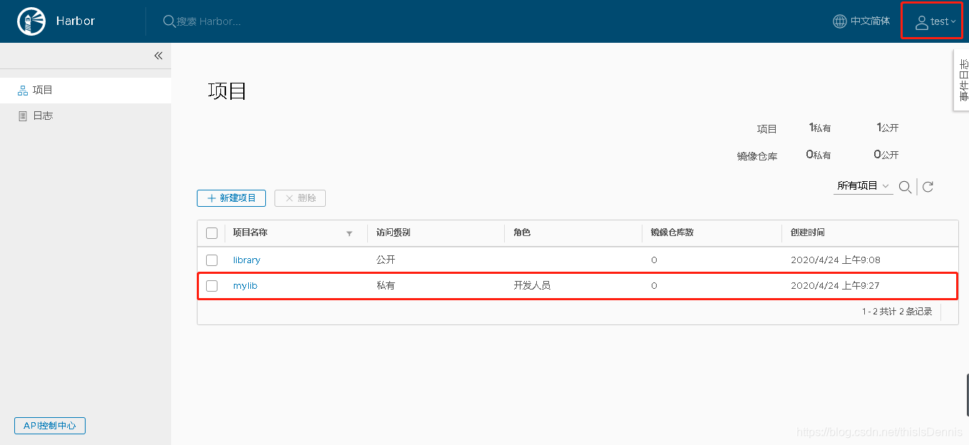 Registry和harbor哪个好 harbor和port区别_Registry和harbor哪个好_12