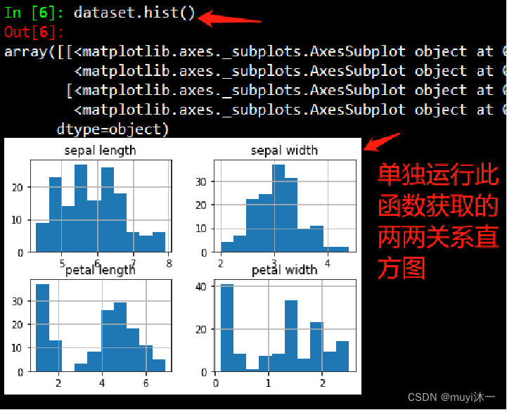 决策树随机森林线性回归分类问题 决策树与随机森林_机器学习_04