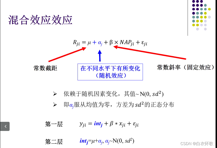 线性回归怎么显示显著性 线性回归显著性为0_r语言_25