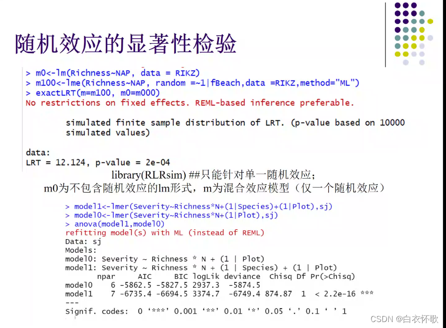 线性回归怎么显示显著性 线性回归显著性为0_拟合_35