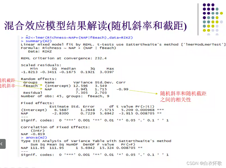 线性回归怎么显示显著性 线性回归显著性为0_线性回归怎么显示显著性_38