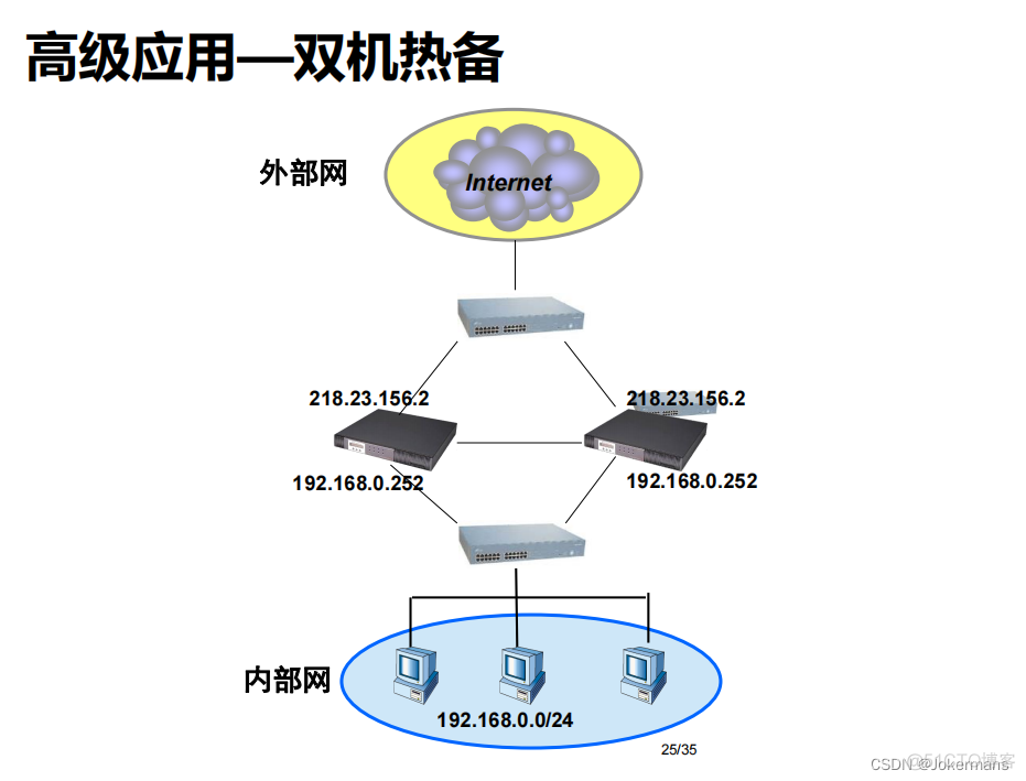 天融信防火墙镜像下载 天融信防火墙v3_学习_57