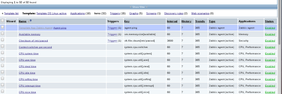 zabbix poller数量 zabbix poller 要配置多少_php_08