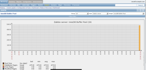 zabbix poller数量 zabbix poller 要配置多少_zabbix poller数量_22