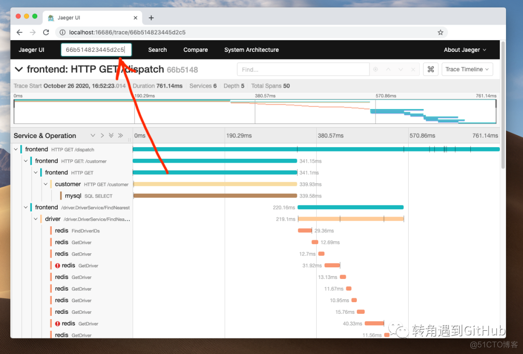 grafana的模板复用 grafana template_grafana的模板复用_03