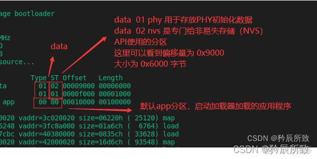 esp32做wifi中继 esp32 wifi组网_配网_20