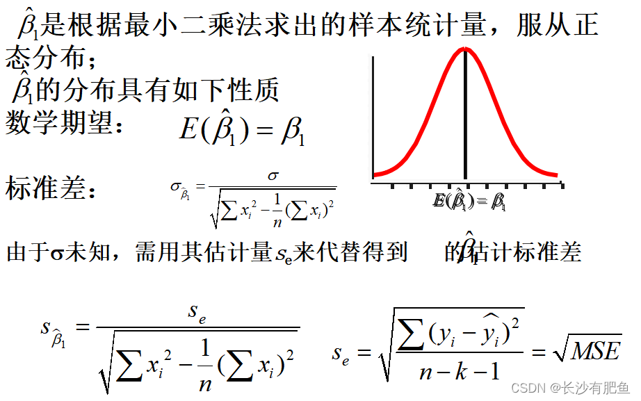 回归分析 回归分析分为哪几类_回归_24